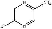 2-Amino-5-chloropyrazine CAS#33332-29-5