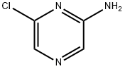 2-Chloro-6-aminopyrazine CAS#33332-28-4